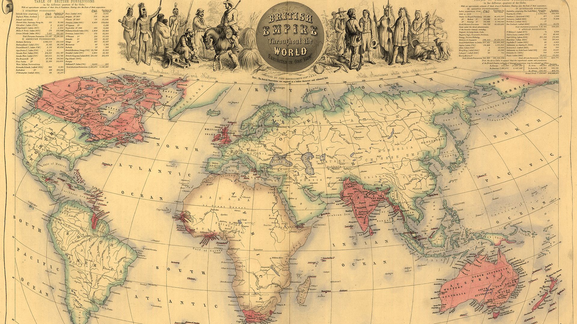British Empire