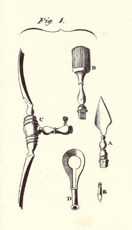 surgical tools