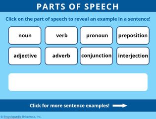 Parts of speech